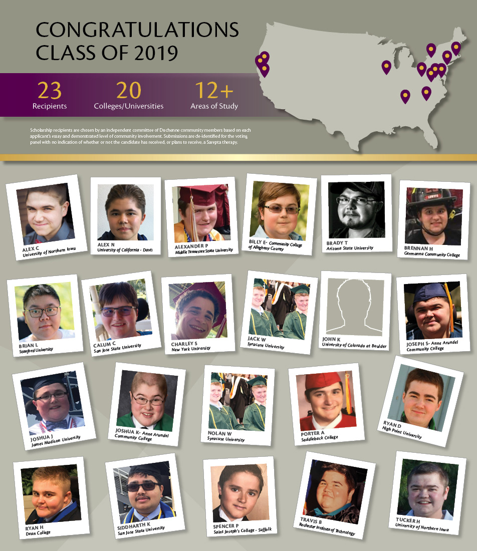 2019 Route 79 Scholarship Recipients
