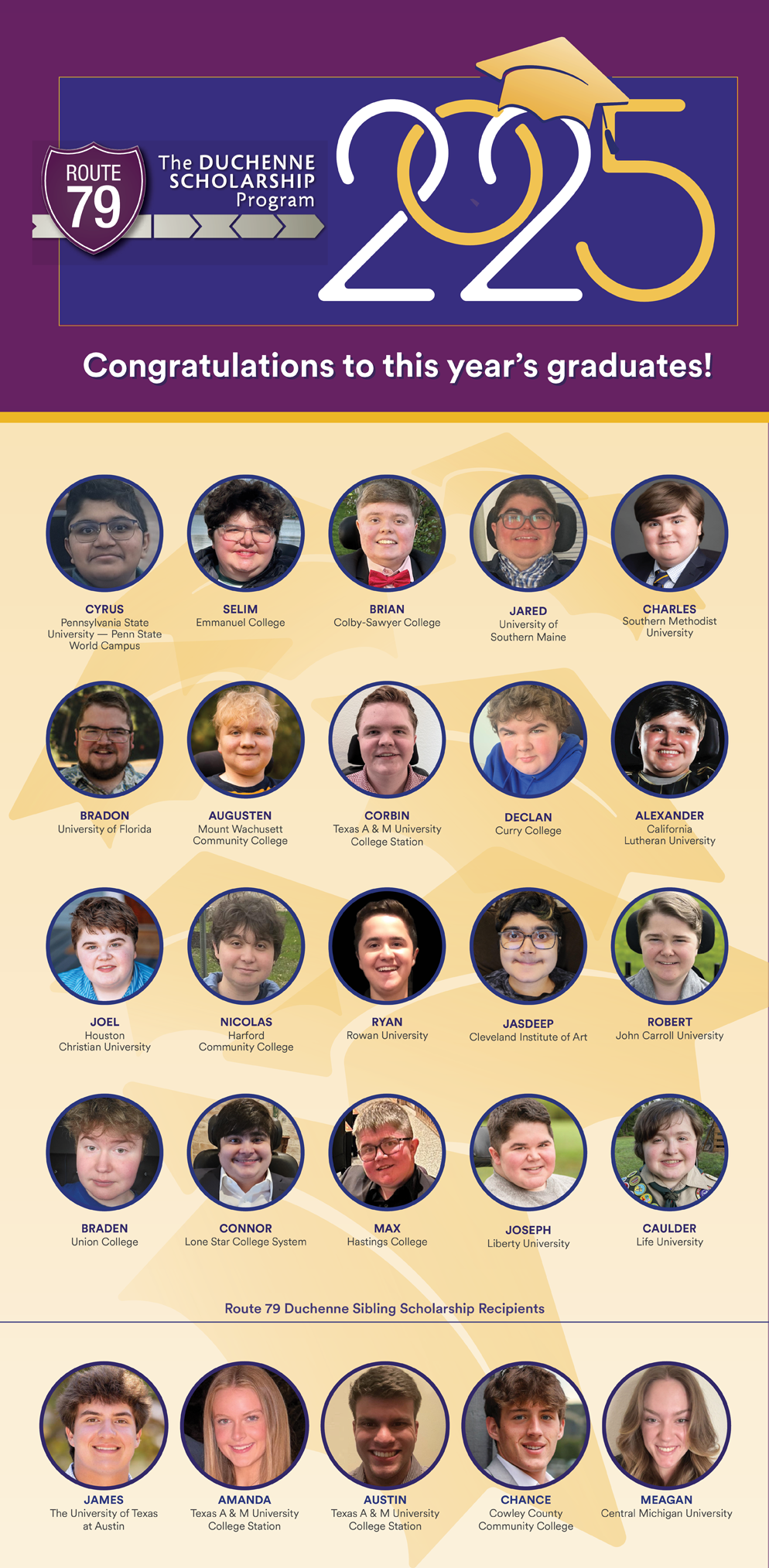 2025 scholarship recipients