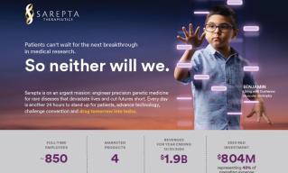 Corp_Fact_sheet_thumbnail.