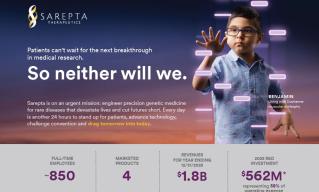 CorpFactSheet